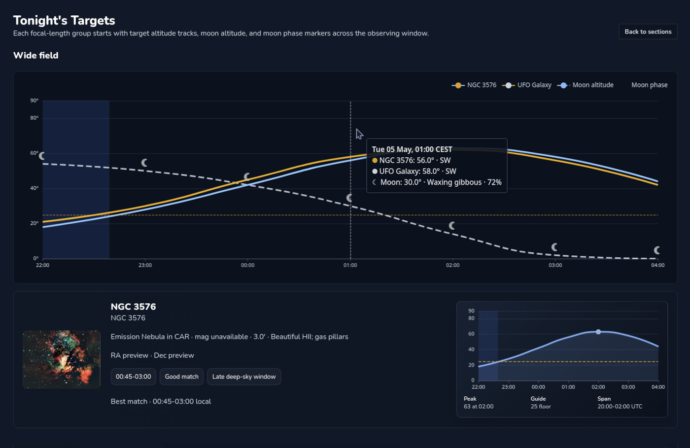 MySkyDome target recommendations matched to Moon conditions and usable observing windows